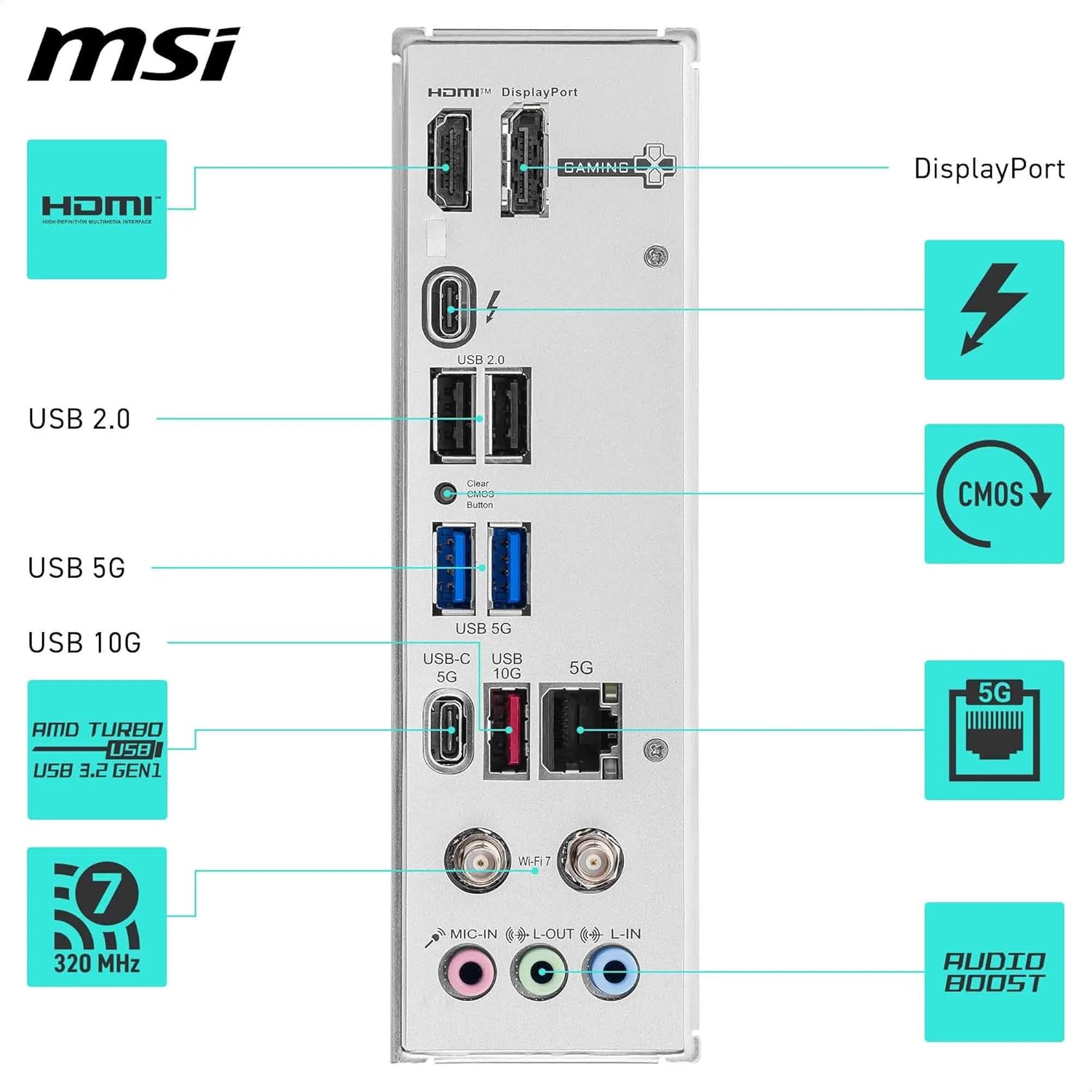 TM MSI PRO B860M GAMING PLUS WIFI SOCKET LGA 1851/ 4xddr5-8800/4xSATA/3xM.2/ 4XPCle/15xUSB/TIPO C/ HDMI-DP/NEGRO - Imagen 3